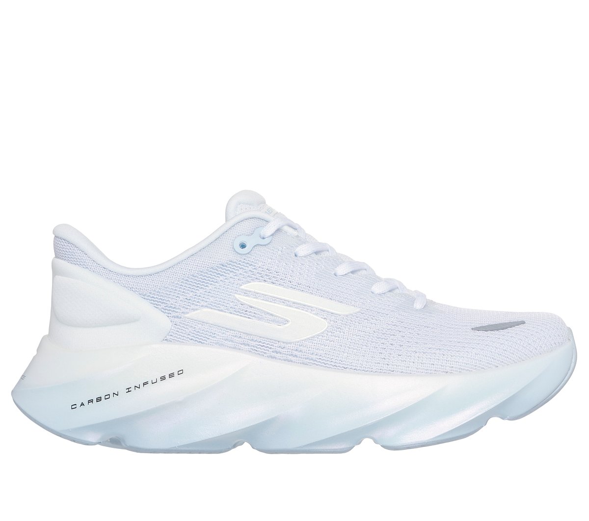 Skechers Aero Burst